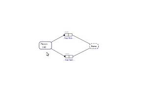 Reference Modes in Object-Role Modelling and Boston Net Worth