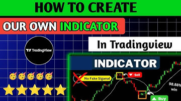 How to Combine Multiple Indicators in One | TradingView Pine Script Strategy for Day Trading 2025