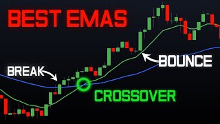 How To Use EMA's 2024  Best EMA Trading Strategies (3 Hacks)
