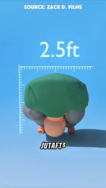 This Wall Could Collapse Because of the Human Body