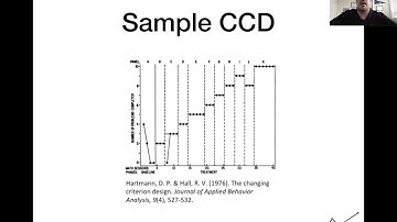 Changing Criterion Design
