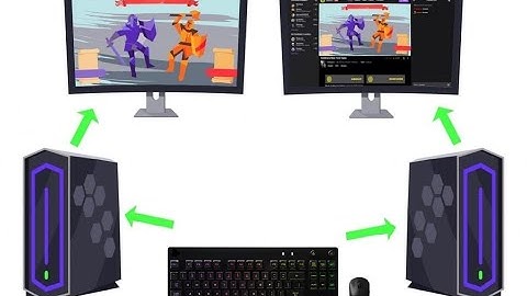 2 PC setup one mouse and keyboard | mouse without boarders