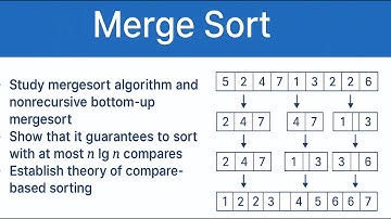Merge Sort Explained | Recursive & Bottom-Up Approach + n log n Proof | DSA in Java