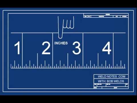 How To Read An Inch Ruler Or Tape Measure