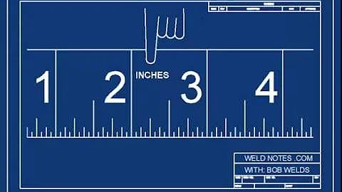 How to Read an Inch Ruler or Tape Measure