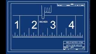 How to Read an Inch Ruler or Tape Measure screenshot 3