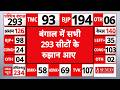 West Bengal Result: बंगाल के सभी 293 सीटों के आए रुझान | TMC Vs BJP | Mamata Banerjee