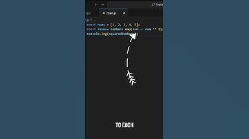 Using Map Function in JavaScript