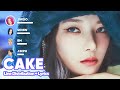 Kard  cake line distribution  lyrics karaoke patreon requested