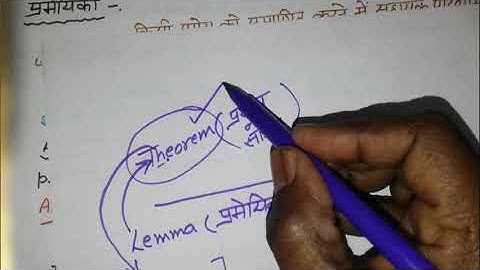 Difference between Lemma & Algorithm BY V K SIR