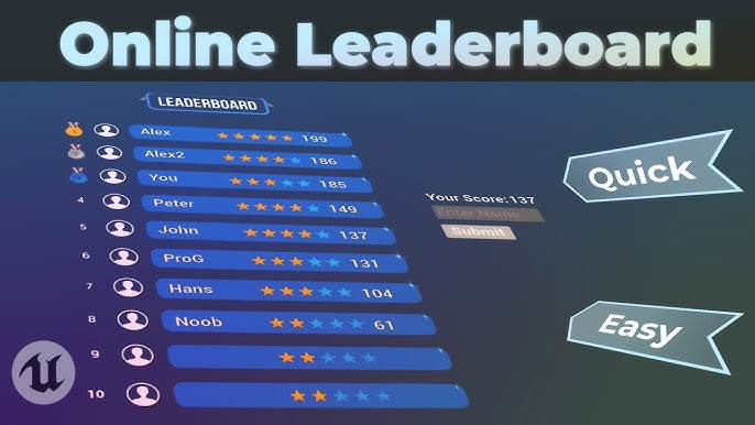 FREE] EpicLeaderboard.com free online leaderboards for UE4 - Programming &  Scripting - Epic Developer Community Forums