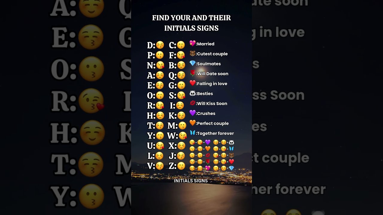 FIND YOUR AND THEIR INITIALS Soulmate Crush Initials Love