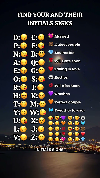 FIND YOUR AND THEIR INITIALS #soulmate #crush #initials #love