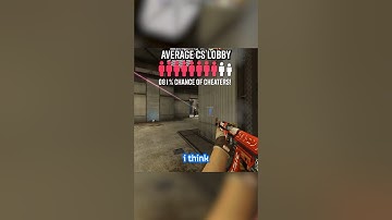 Shroud Talks About The Game With The BIGGEST Cheating Problem