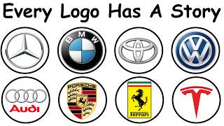 Every Car Logo Meaning Explained in 8 Minutes