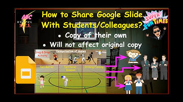 How to Share Google Slide Tutorial with Students (Activity or Note) - Benefits of Their Own Copy