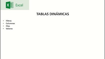 Excel tablas dinámicas Prof. Ismael Arredondo
