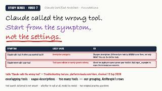 Debugging Tool-Selection Failures: Overlapping Tools, Vague Descriptions, Too Many Tools