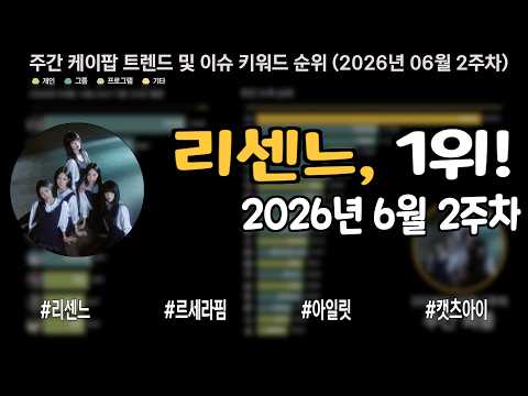 [2026년 06월 2주차]  리센느, 1위! #리센느 #르세라핌 #아일릿 #캣츠아이