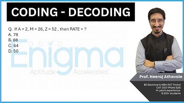 Campus Placement | MBA Entrance | UPSC CSAT | Important Question | Learn at Enigma | CodingDecoding