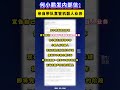何小鹏发内部信：亲自带队直管机器人业务 #小鹏  #小鹏汽车  #机器人