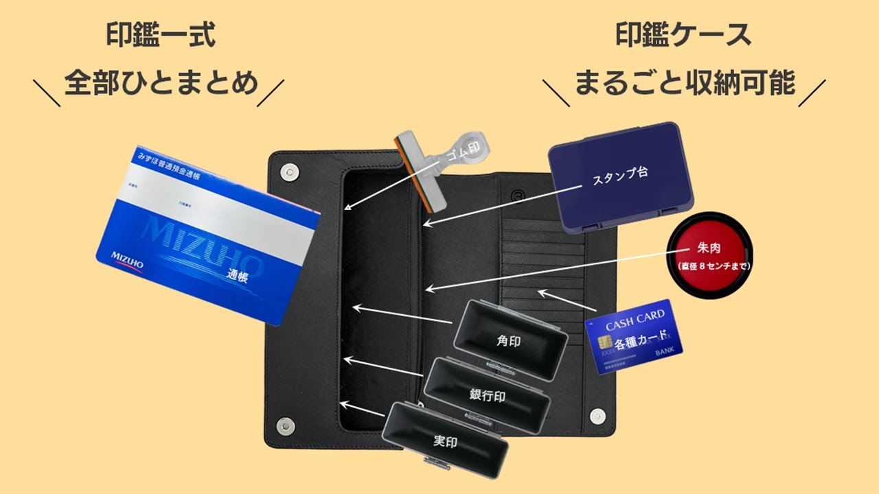 法人印一式が印章ケースごと入るドマーニに、朱肉やスタンプ台も入る