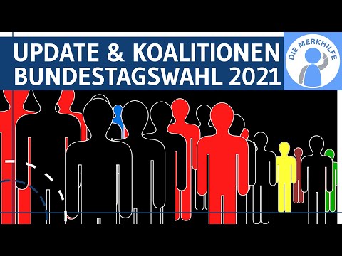 Bundestagswahl 2021 - Ergebnis & Mögliche Koalitionen - Koalitionsbildung erklärt #Update #btw2021