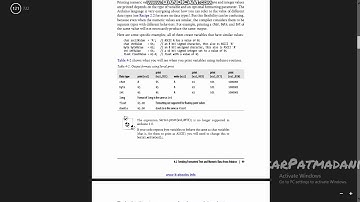 Proteus Simulation about Using Serial Communication Programs