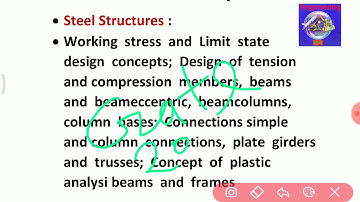 Design of Steel Structure।DSS। STEEL Structure। Syllabus of Design of Steel Structure।Gate Syllabus
