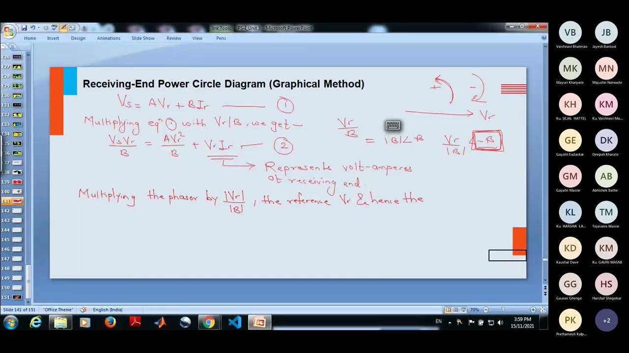 Receiving End Power Circle Diagram - Part 2 - YouTube