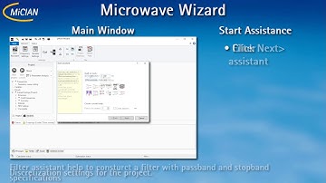 µWave Wizard: Start Assistant