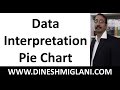 Data Interpretation Pie Chart by Dinesh Miglani