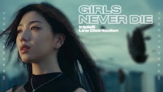 tripleS - Girls Never Die (Line Distribution LIVE Ver.)