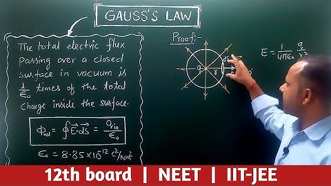 17. Gauss
