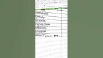 Как разделить текст в ячейке по нескольким столбцам