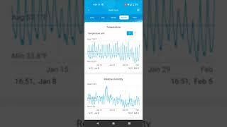 Govee mobile app review for thermometers temperature and humidity sensing screenshot 5