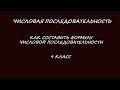 Числовая последовательность. Составить формулу для числовой последовательности