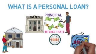 Personal Loans 101 (Debt Management 4/4) by MoneyCoach 43,600 views 7 years ago 3 minutes, 26 seconds