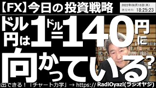 【為替(FX)－今日の投資戦略】ドル円は１ドル＝140円に向かっている？　FOMCの議事要旨の発表を受けて、ドル円は一時75pipsほど下落したが、その後は持ち直している。この後はさらに上昇しそうだ。