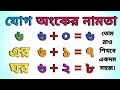 Jog Anker Namta | ৬ এর ঘরের যোগের নামতা | Bangla Namta | যোগ অংকের নামতা | Namta Boi | বাংলা নামতা