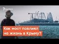 Керченский мост и жизнь в Крыму | Радио Крым.Реалии