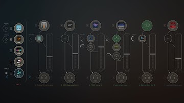 Jam 4 DRC FRMS Analog909 Poison-202 Nave Helium Atom2 HQ (iPad5 - Zé Osório)