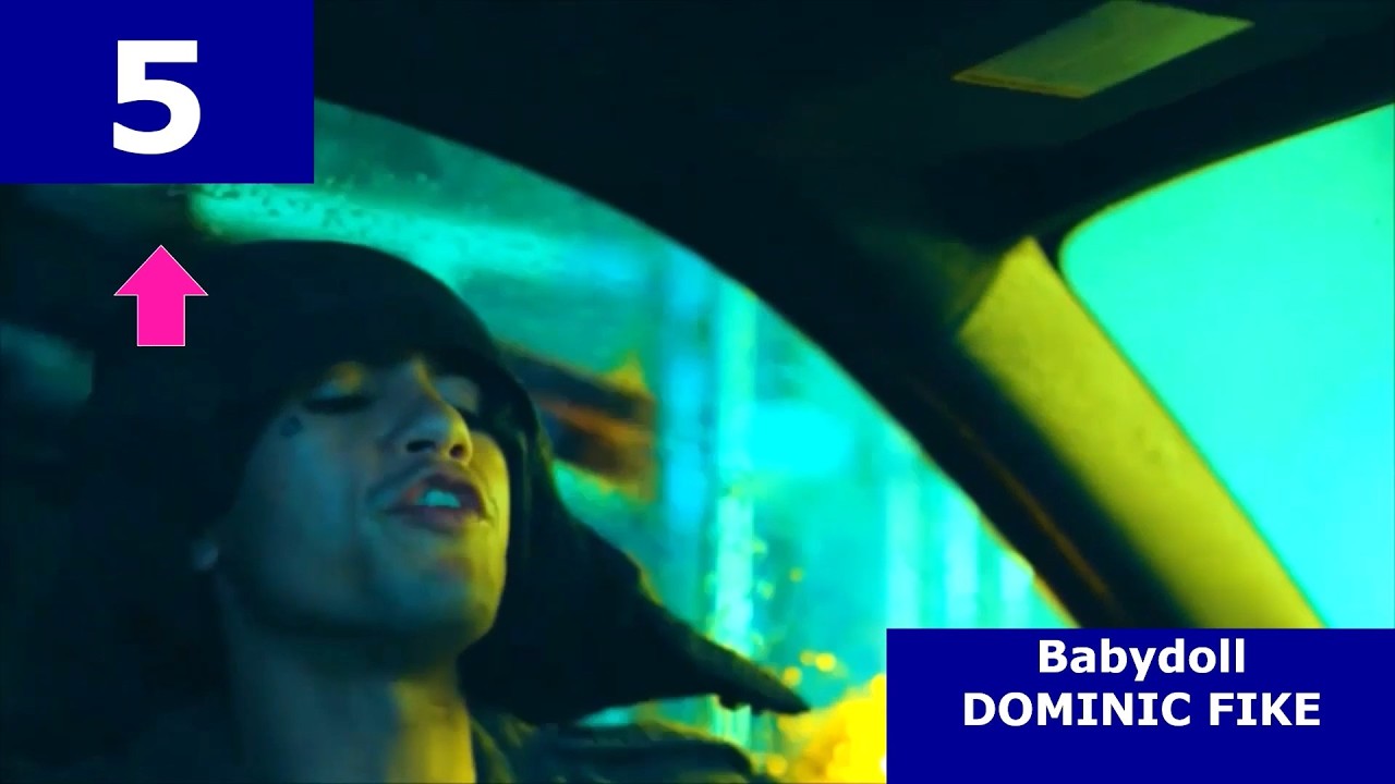 UK Top 10 Singles Chart | 17/04/2026 | Amigo Music