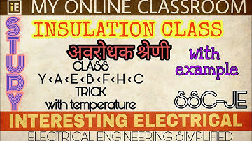 Classification of insulation according to temprature