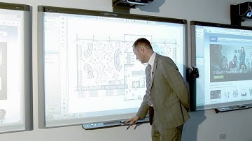 Writing over PDFs on a SMART Board interactive whiteboard