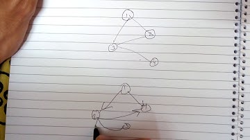 difference between directed and undirected graphs
