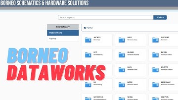 Tutorial how to use BDW - Borneo DataWork