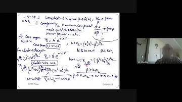 Fundamentals of Optical Waveguides PART-1