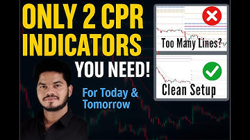 CPR Indicator Setup in TradingView | Nifty Bank Nifty Trading Strategy 2025
