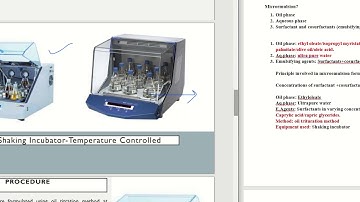 Formulation of Microemulsion